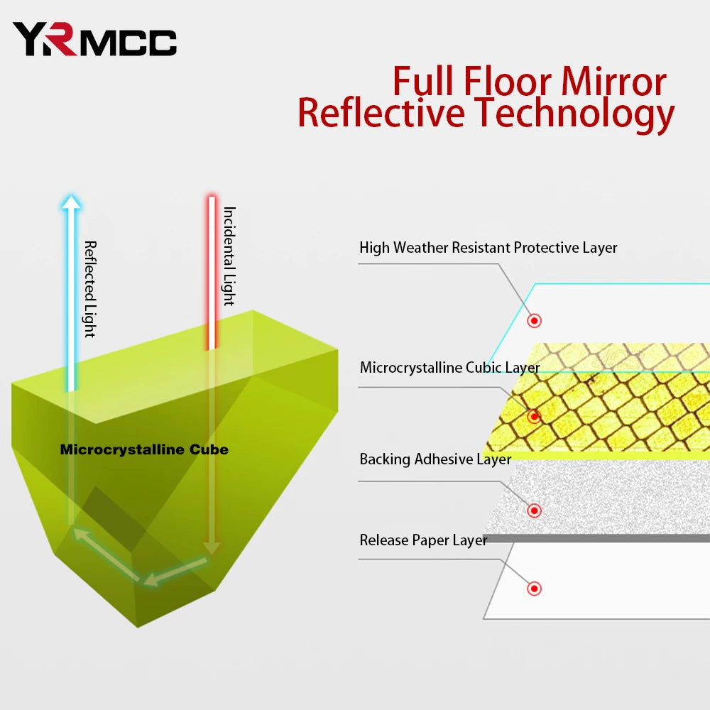 Reflective Car Door Sticker Safety