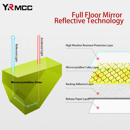 Reflective Car Door Sticker Safety