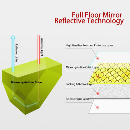 Reflective Car Door Sticker Safety